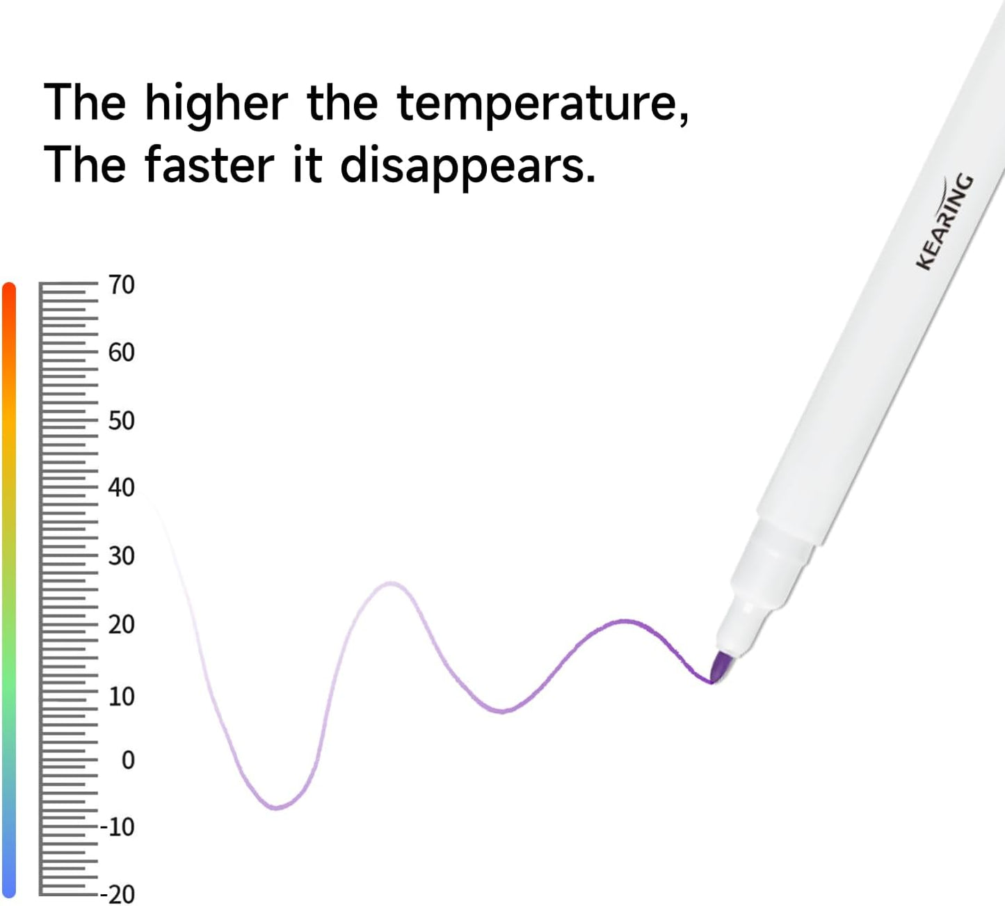 Air Erasable Pen Set for Fabric Pink or Violet, 12 Pack
