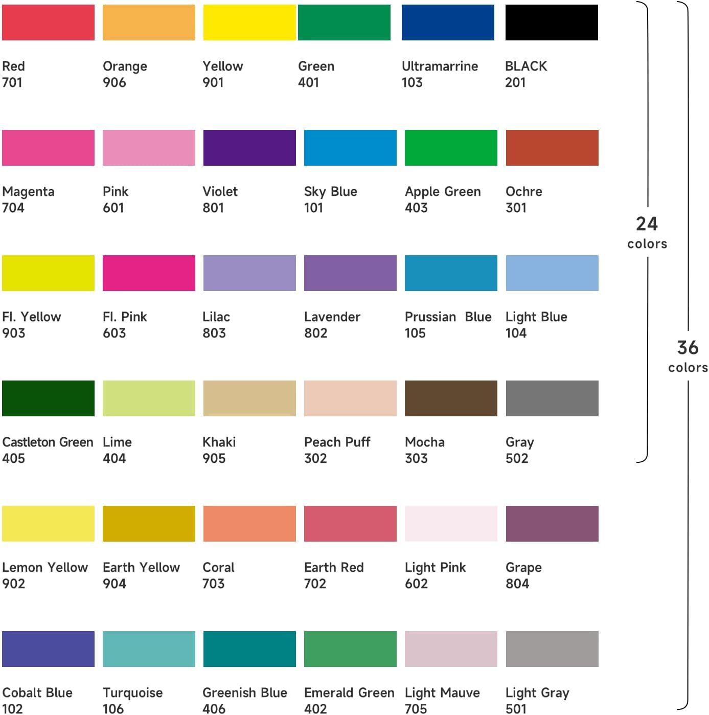 Iron On Transfer Pens Set, Embroidery Heat Transfer Marker