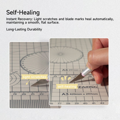 Kearing® CMA4 Self-Healing Double-Sided Cutting Mat CMA4