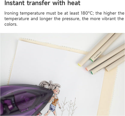 Iron On Transfer Pens Set, Embroidery Heat Transfer Marker